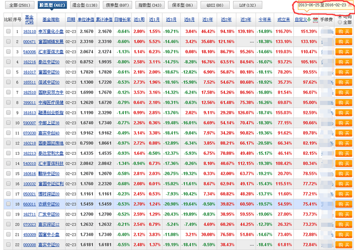 澳门彩天天免费精准姿料,数据引导策略解析_BT29.224