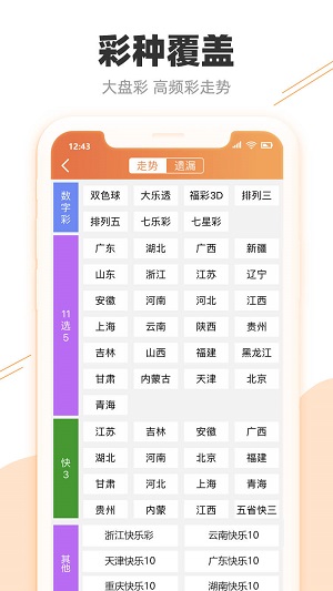 企业类型 第15页