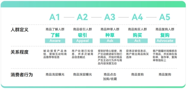 新澳天天开奖资料,具体操作步骤指导_专业版30.842