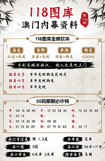 澳门三码三码精准100%,标准化程序评估_试用版66.437