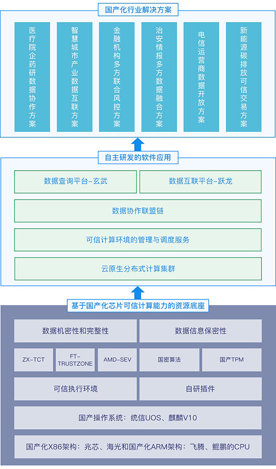 新澳门4949正版大全,可靠执行计划策略_云端版46.665