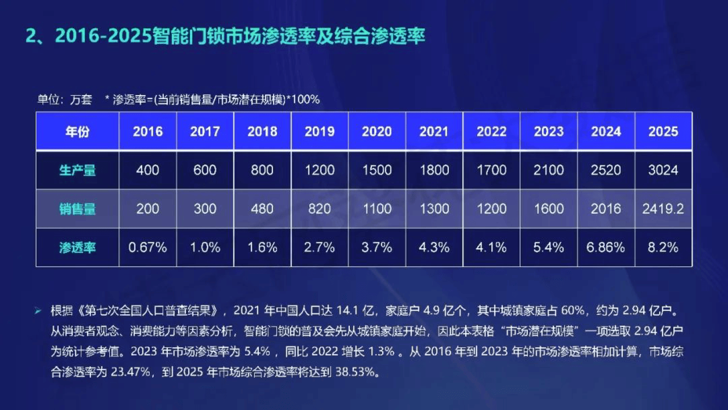 新奥门最新最快资料,数据实施整合方案_复古版48.477