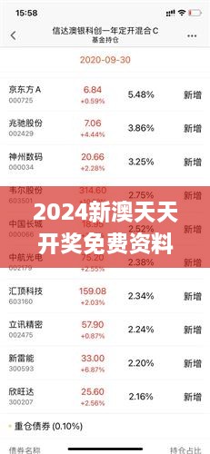 2024新澳天天开奖记录,深入数据执行应用_Notebook73.423