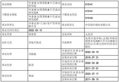 新澳2024年免资料费,快速响应设计解析_R版18.573