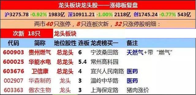 香港今晚开什么特马,涵盖了广泛的解释落实方法_基础版59.626