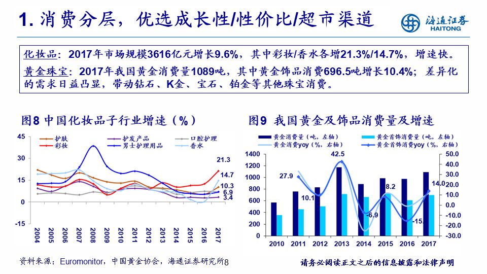 企业类型