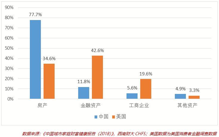 中国最新资产，蓬勃发展的动力与机遇展望