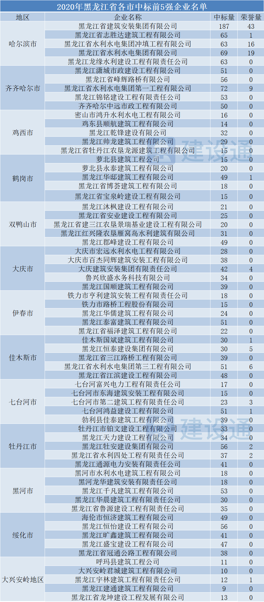 2024澳门天天开好彩大全最新版本下载,全面数据分析实施_冒险版37.818