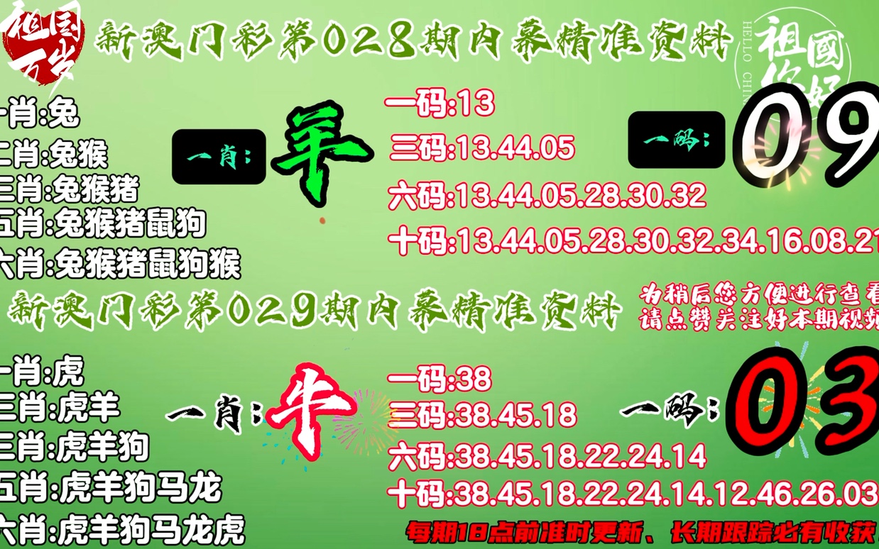 香港最准的100%肖一肖,效率资料解释定义_工具版37.914