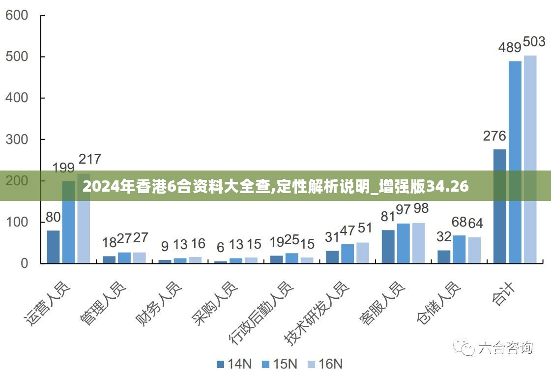 2024年香港最准的资料,创新方案解析_社交版24.973