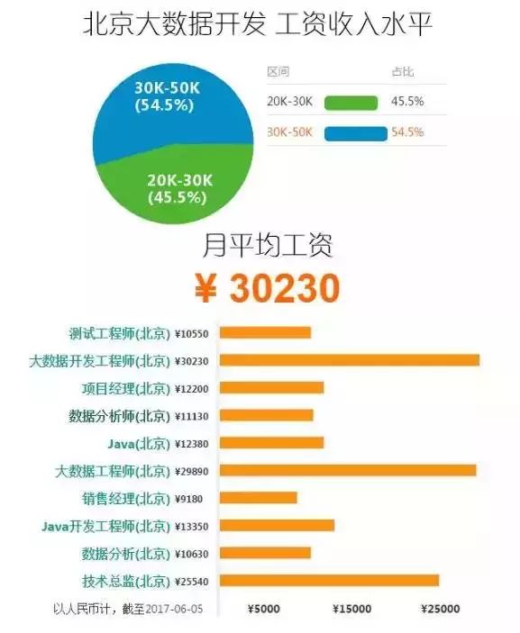 新澳天天开奖免费资料大全最新,数据驱动决策执行_UHD12.790