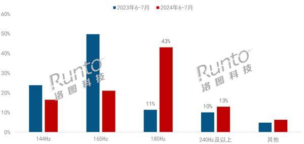 澳门六开彩开奖结果开奖记录2024年,适用计划解析_完整版68.168