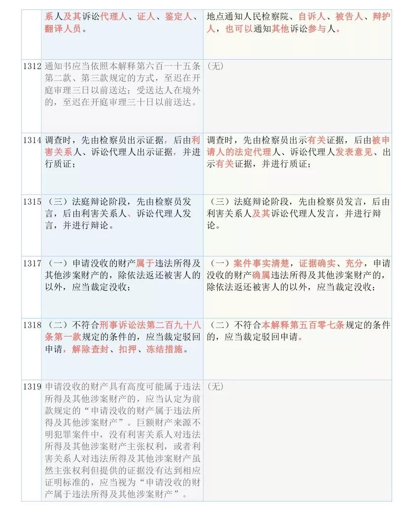 新澳门49码中奖规则,广泛的关注解释落实热议_ChromeOS64.459