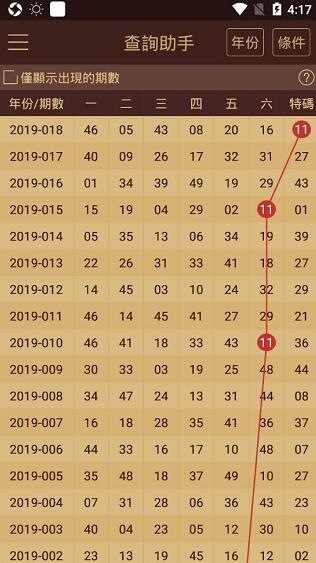 澳门六开彩天天正版免费,实地验证分析_特别款53.325