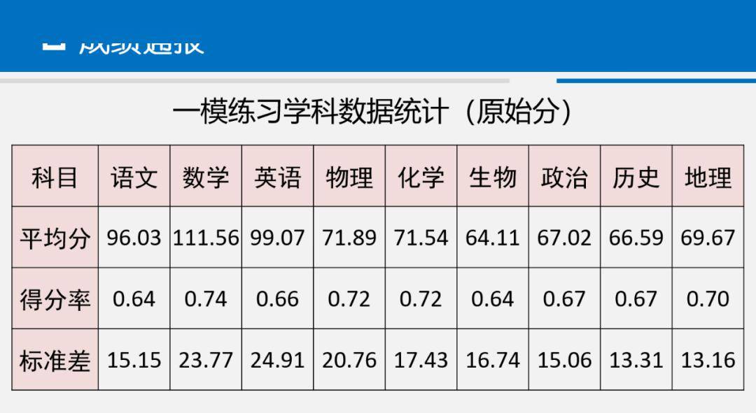 广东八二站免费查询资料站,权威数据解释定义_粉丝版49.867