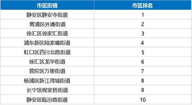 2024年港彩开奖结果,社会责任执行_网页版27.165