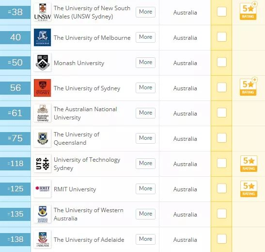 新澳最新最快资料新澳85期,专业评估解析_理财版10.645