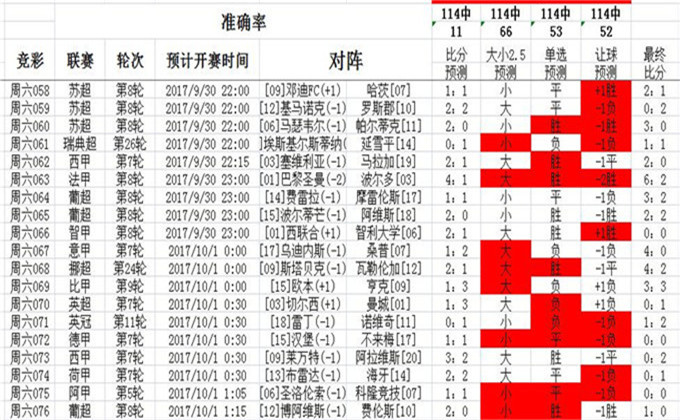 澳彩资料站199618,决策资料解释落实_uShop49.508