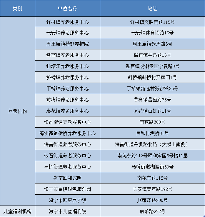 新奥门开奖记录,快速解答方案执行_进阶版66.631