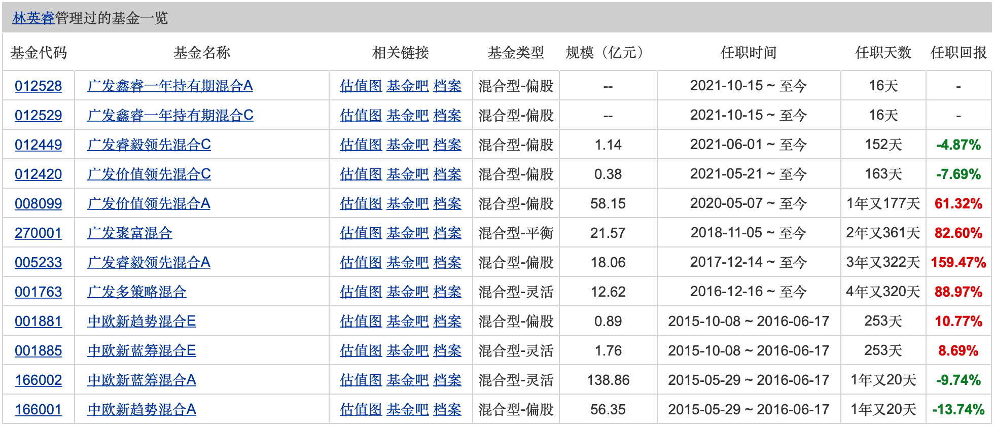 澳门平特一肖100中了多少倍,准确资料解释落实_标准版90.65.32