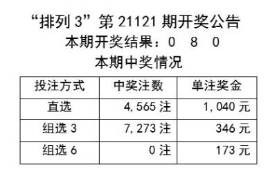 新奥六开彩开奖号码记录,最新正品解答落实_黄金版3.236