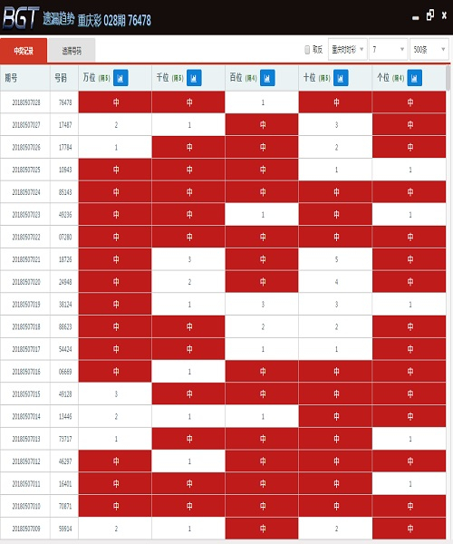 2024澳门天天彩期期精准,实证数据解析说明_FHD版3.56.1