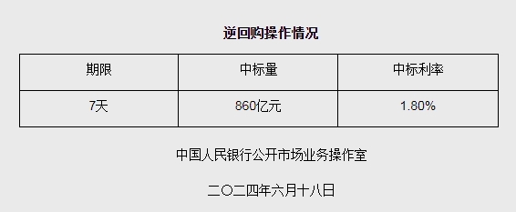 2024香港历史开奖记录,深度评估解析说明_LE版93.860