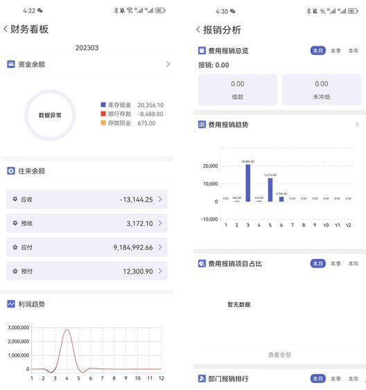 管家婆精准一肖一码100%l_,现状分析说明_yShop28.702