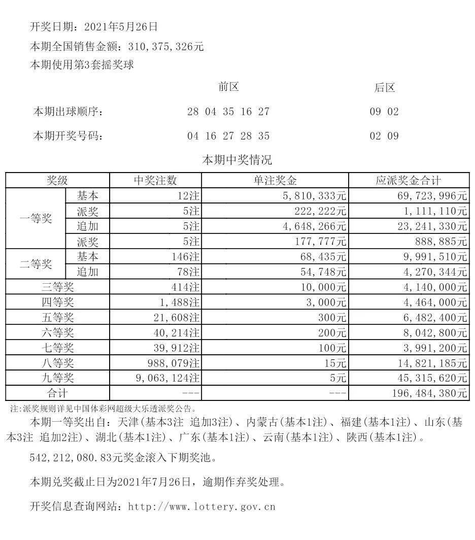 新奥全部开奖记录查询,实地解读说明_Surface35.910