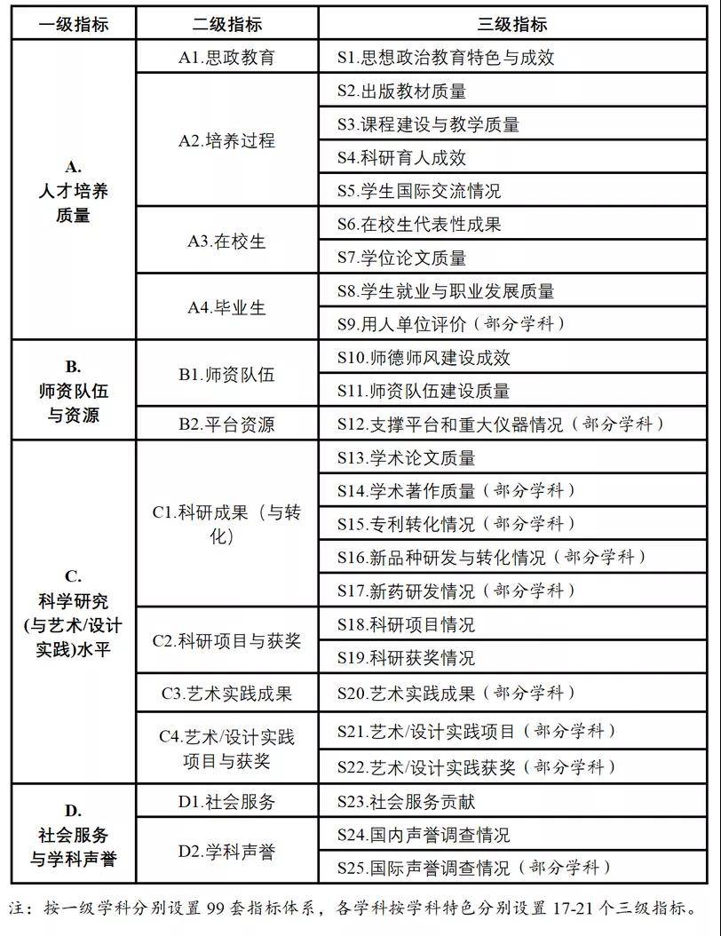 2024新澳精准免费资料,结构化计划评估_mShop82.516