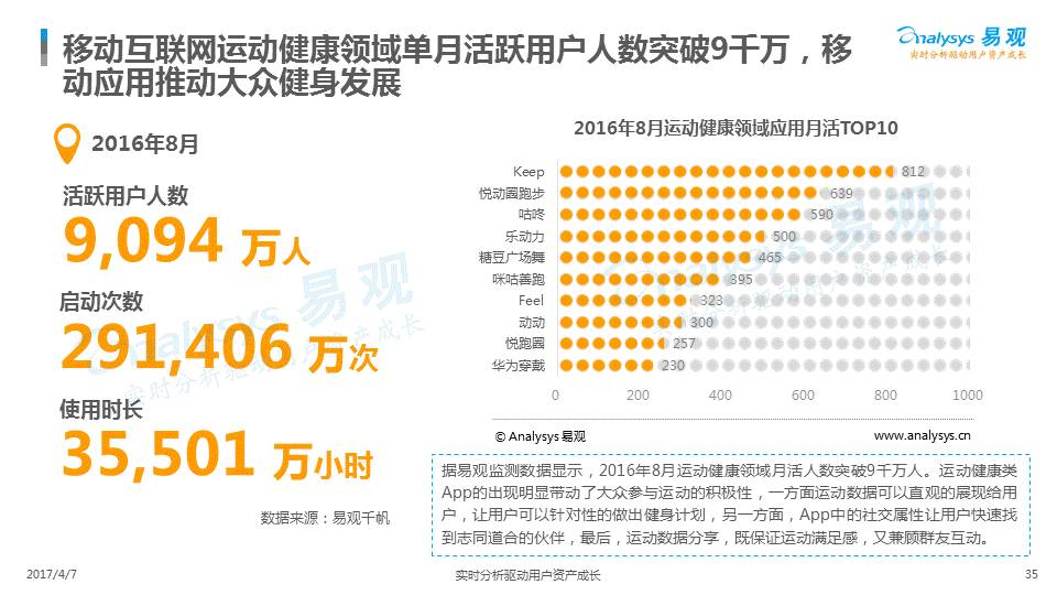 2024今晚新澳开奖号码,深入应用数据执行_运动版43.206