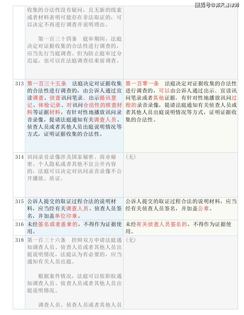 白小姐三肖三期必出一期开奖哩哩,国产化作答解释落实_UHD版87.990