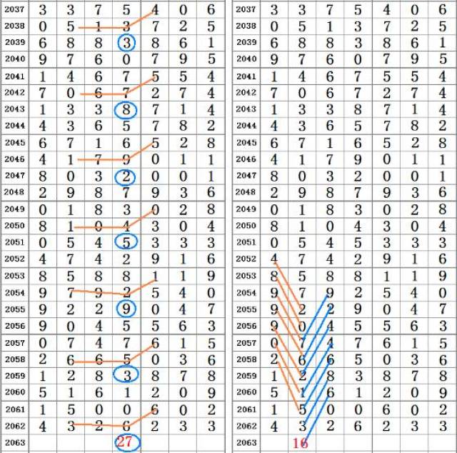 刘伯温四肖八码凤凰艺术风格展示,高速响应计划实施_Console59.976