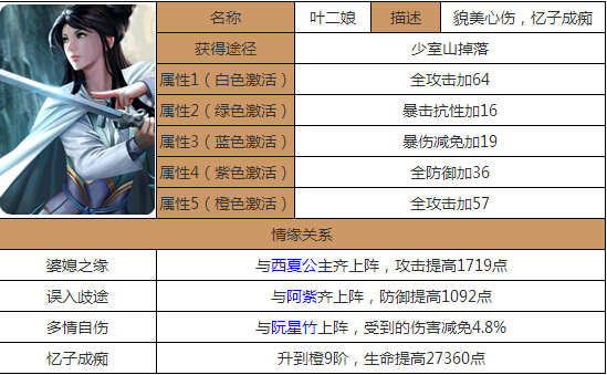 新澳精准资料免费提供4949期,前沿说明解析_3D29.244